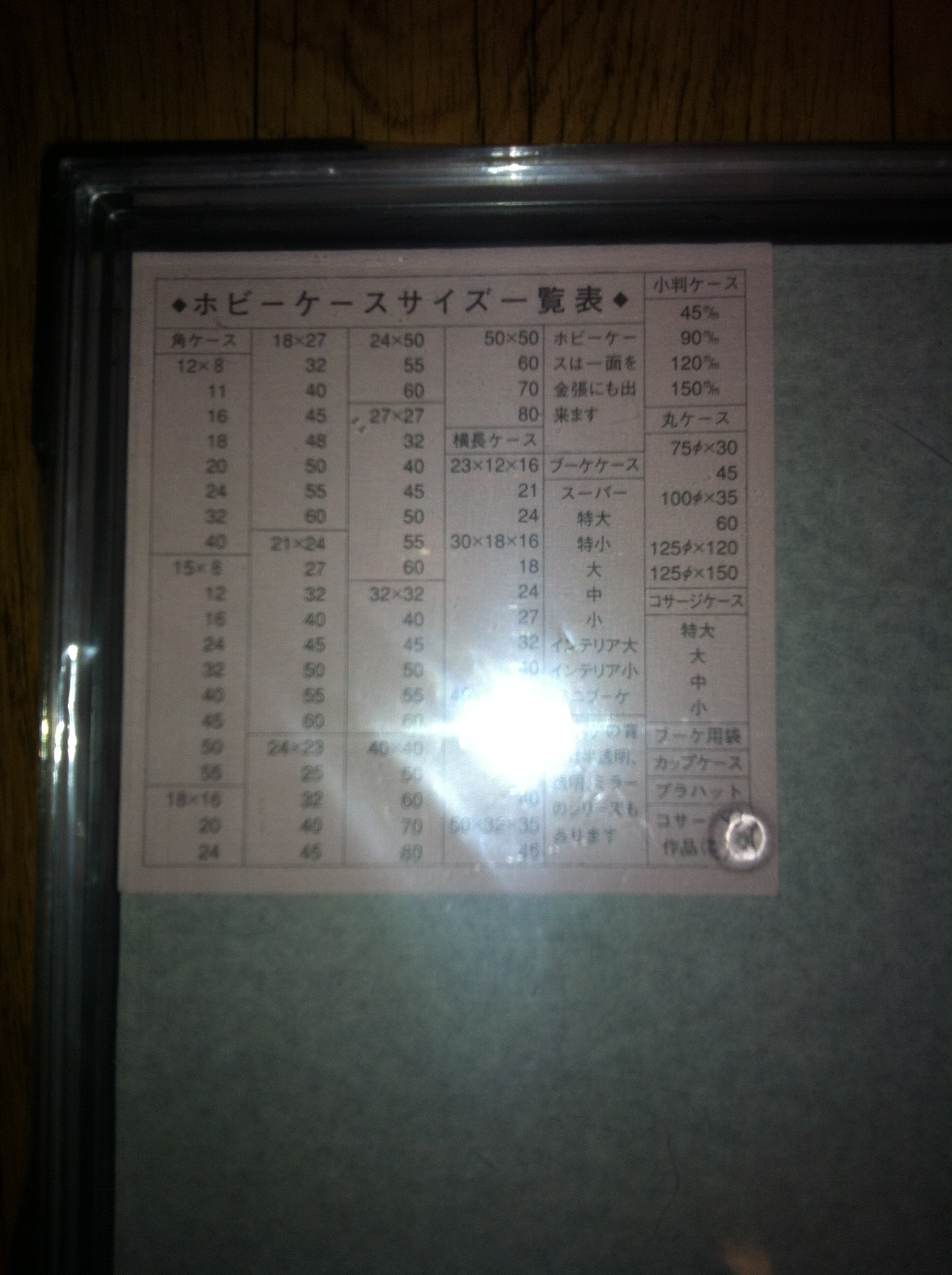 フィギュアケース